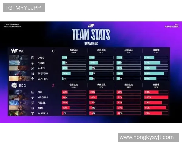 全球挑战赛特别报道：WE战队如何在逆境中崛起与突破的精彩历程