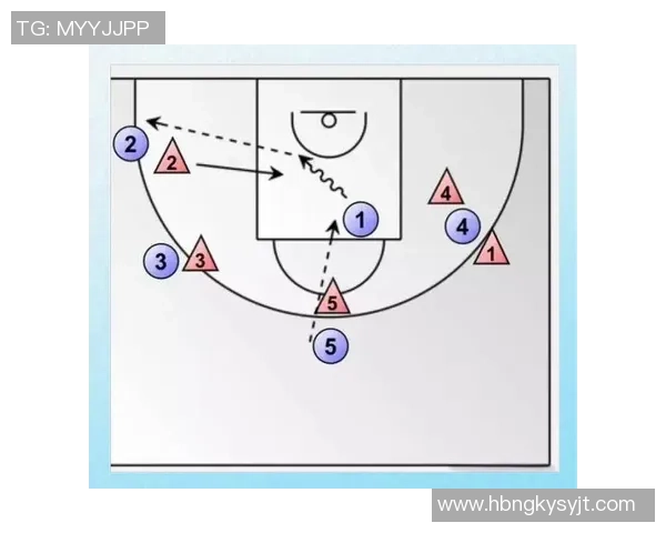 广州篮球队进攻体系解析:战术布局与球员配合的完美结合 广州篮球队进攻体系解析:战术布局与球员配合的完美结合