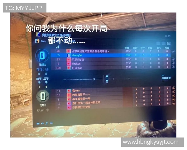 权威发布:CSGO个人能力实力榜单揭晓,谁是最强选手引发热议 权威发布:CSGO个人能力实力榜单揭晓,谁是最强选手引发热议